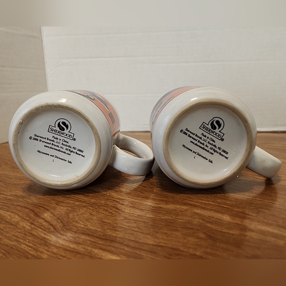 2006 Sherwood Brands LIONEL TRAINS Coffee Mugs Cups Collectible Set Of 2 - Picture 2 of 5